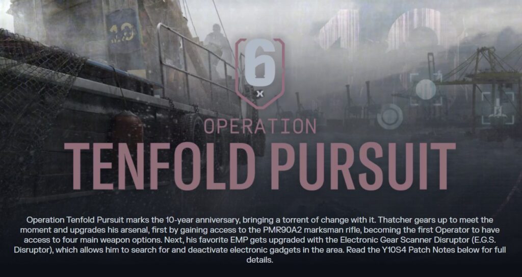 Rainbow Six Seige Season Four, eller Operation Tenfold Pursuit, lanseras i december