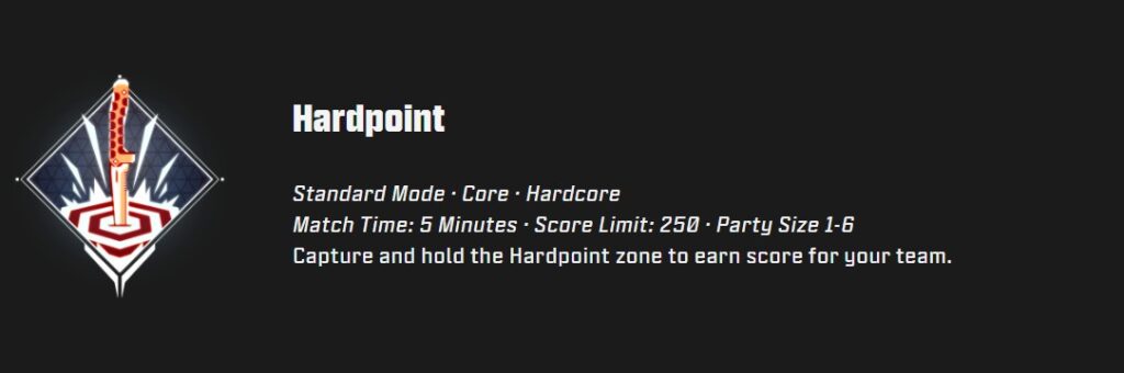 Hardpoint-loadout, odds & bettingtips Black Ops 7